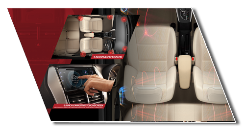  6.8 Inch Capacitive Touchscreen