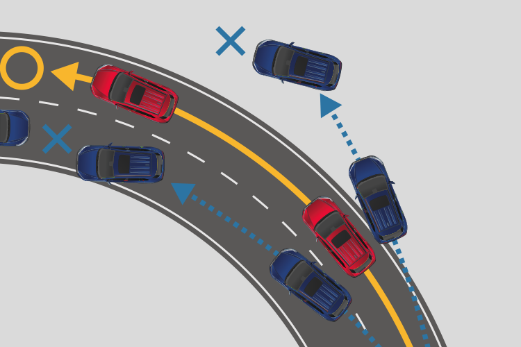 Vehicle Stability Control (VSC)